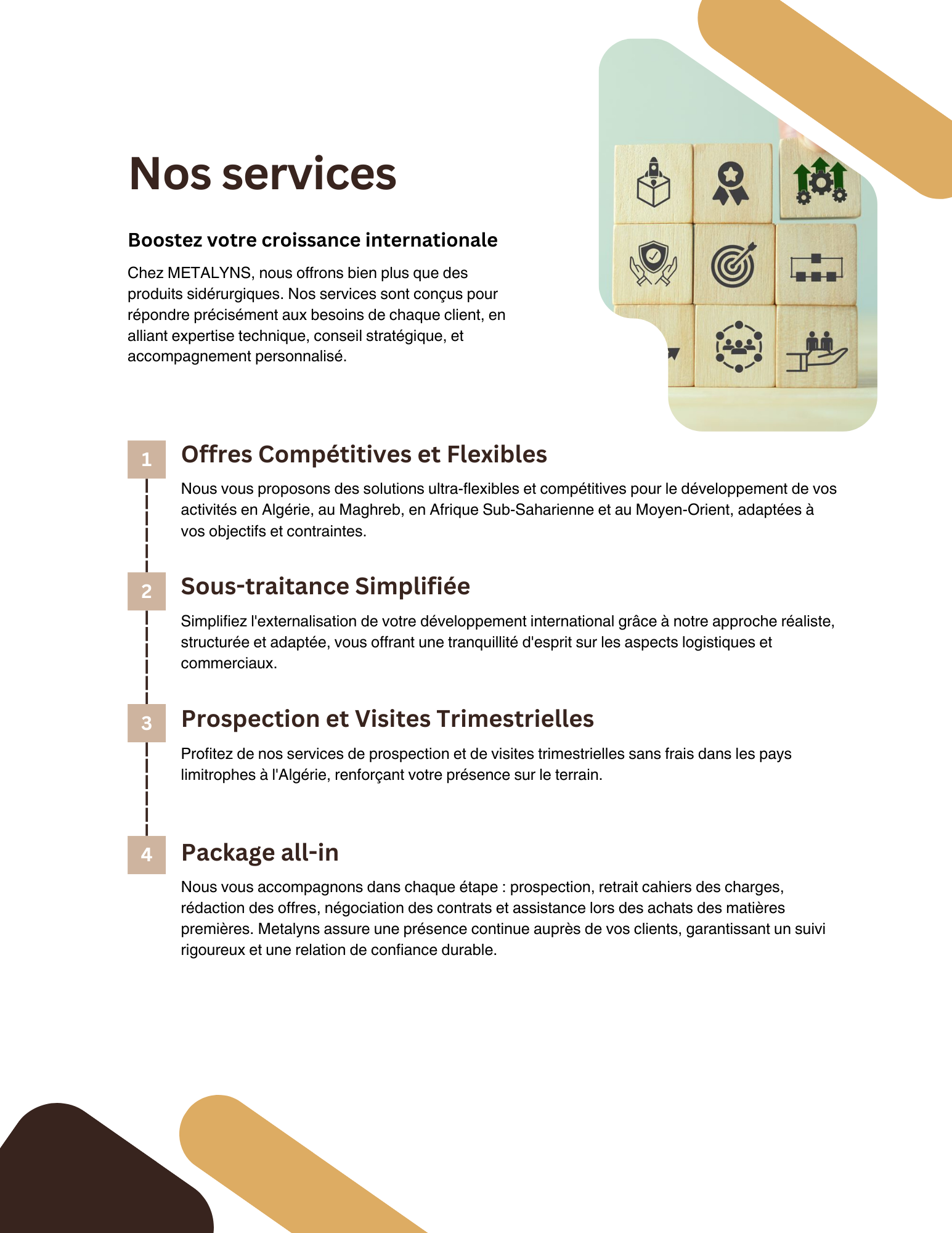 Nos services